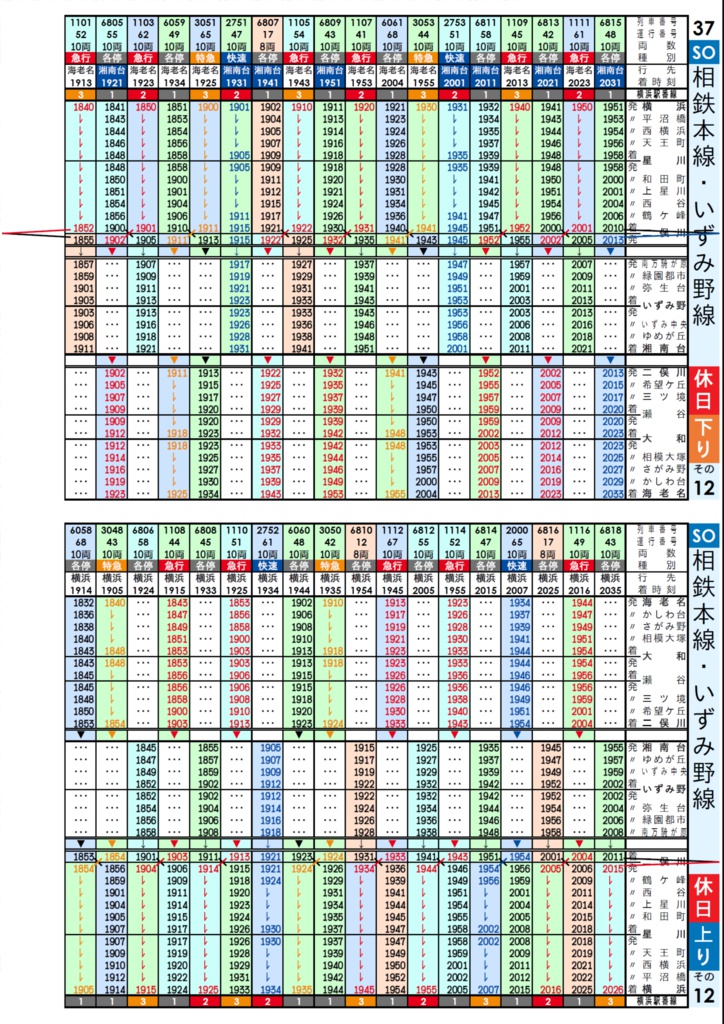 【過去ダイヤ】同人相鉄時刻表 2018年12月8日改正号 ダウンロード版