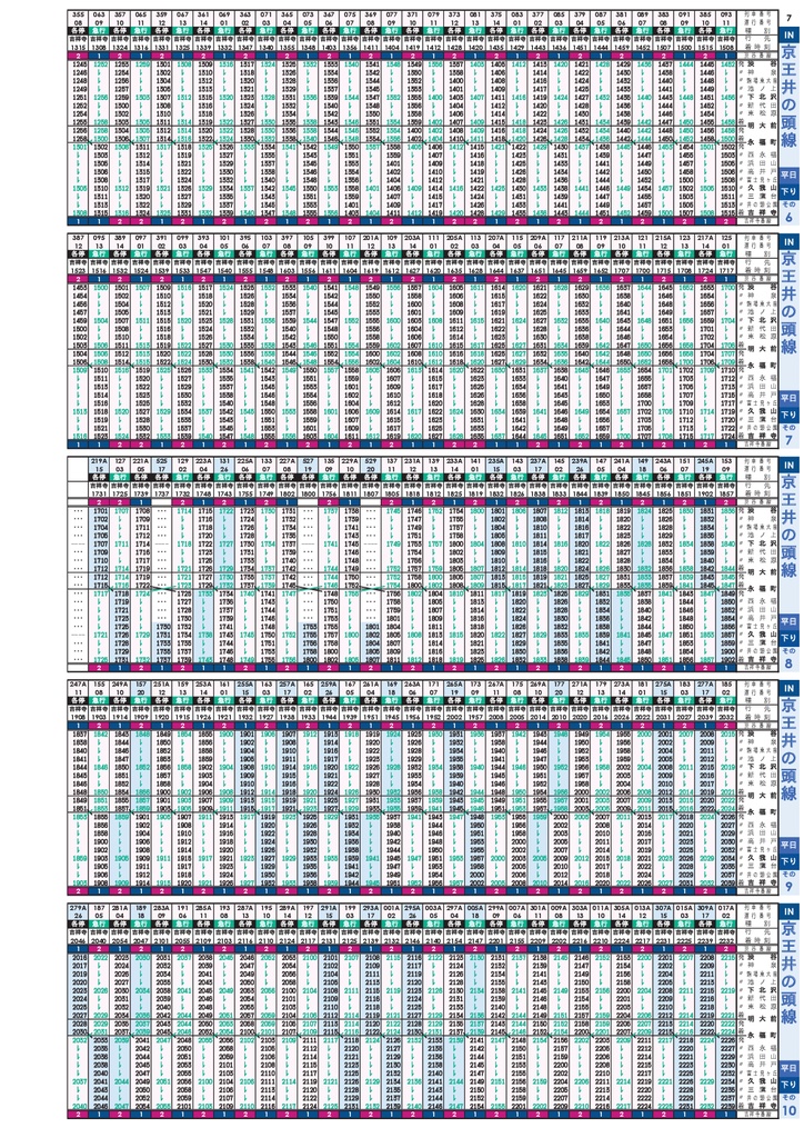 【過去ダイヤ】同人京王時刻表 2019年2月22日改正号 ダウンロード版