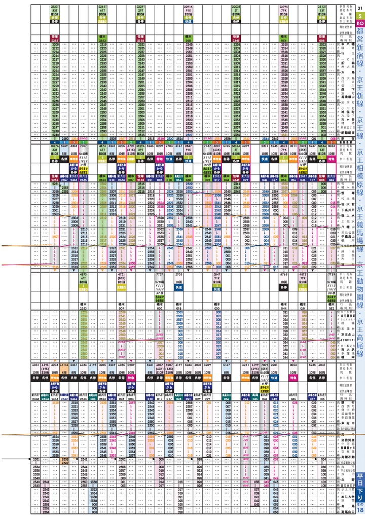 ダイヤ改正前の時刻表です 同人京王時刻表 19年2月22日改正号 ダウンロード版 ピロリ倶楽部 Booth