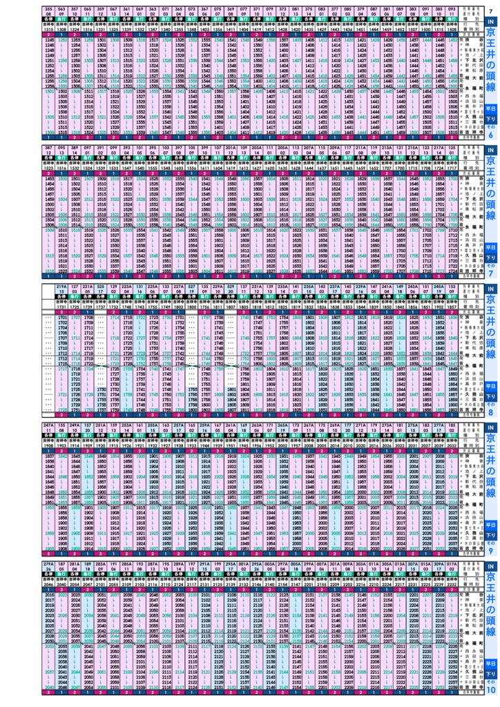 【過去ダイヤ】同人京王時刻表 2020年2月22日改正号
