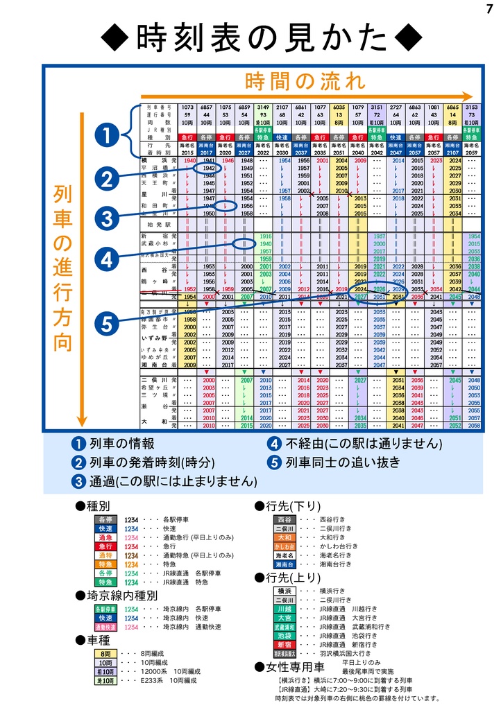 【過去ダイヤ】同人相鉄時刻表 2021年3月13日改正号