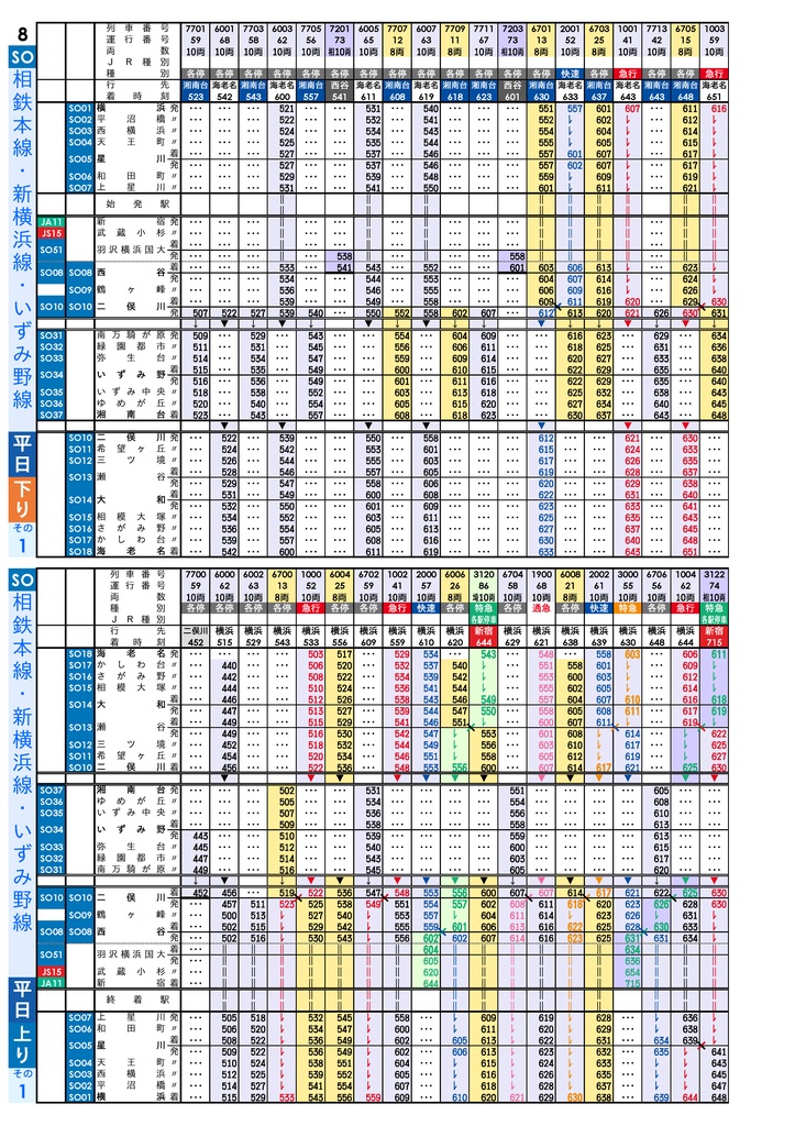 【過去ダイヤ】同人相鉄時刻表 2022年3月12日改正号