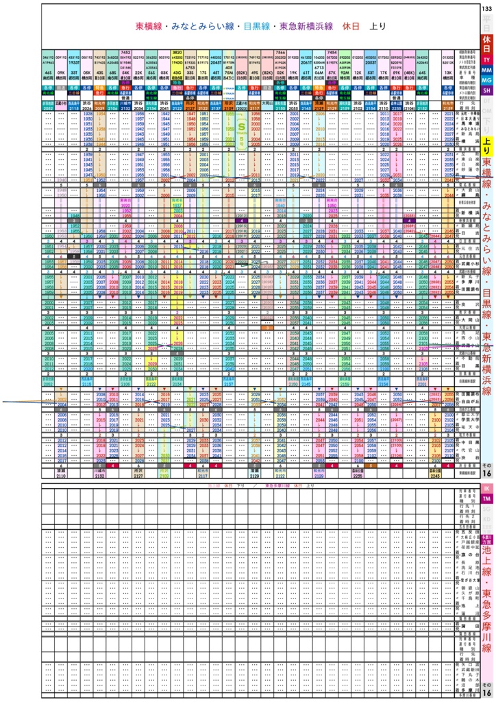 同人東急全列車時刻表 2023年3月18日改正号