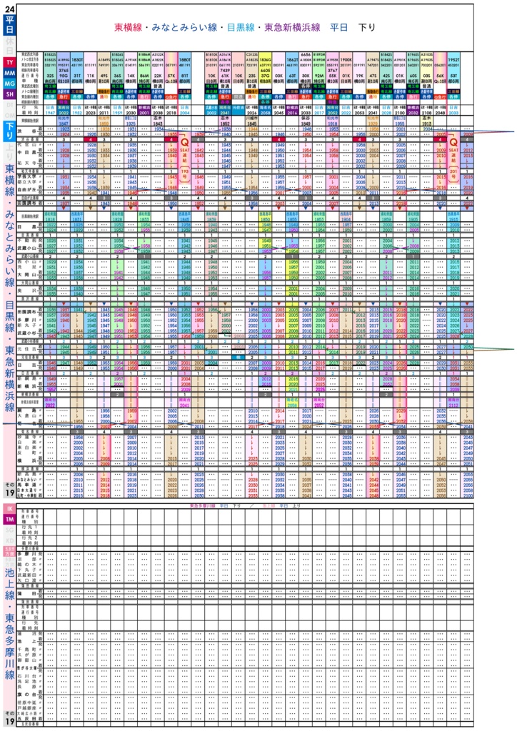 同人東急全列車時刻表 2023年3月18日改正号