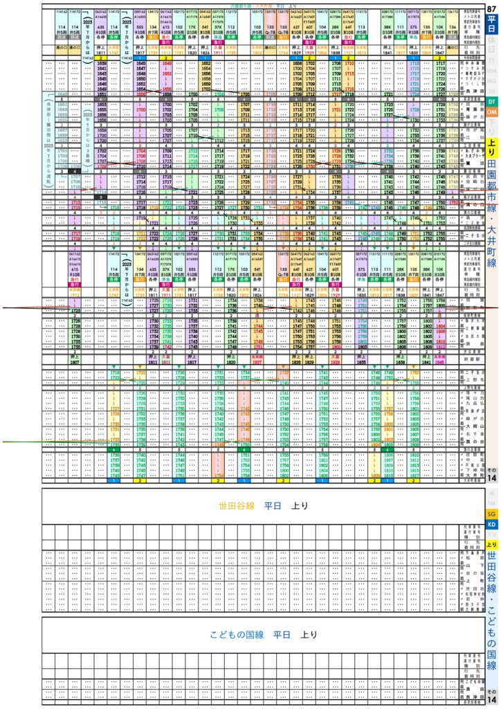 同人東急全列車時刻表 2023年3月18日改正号