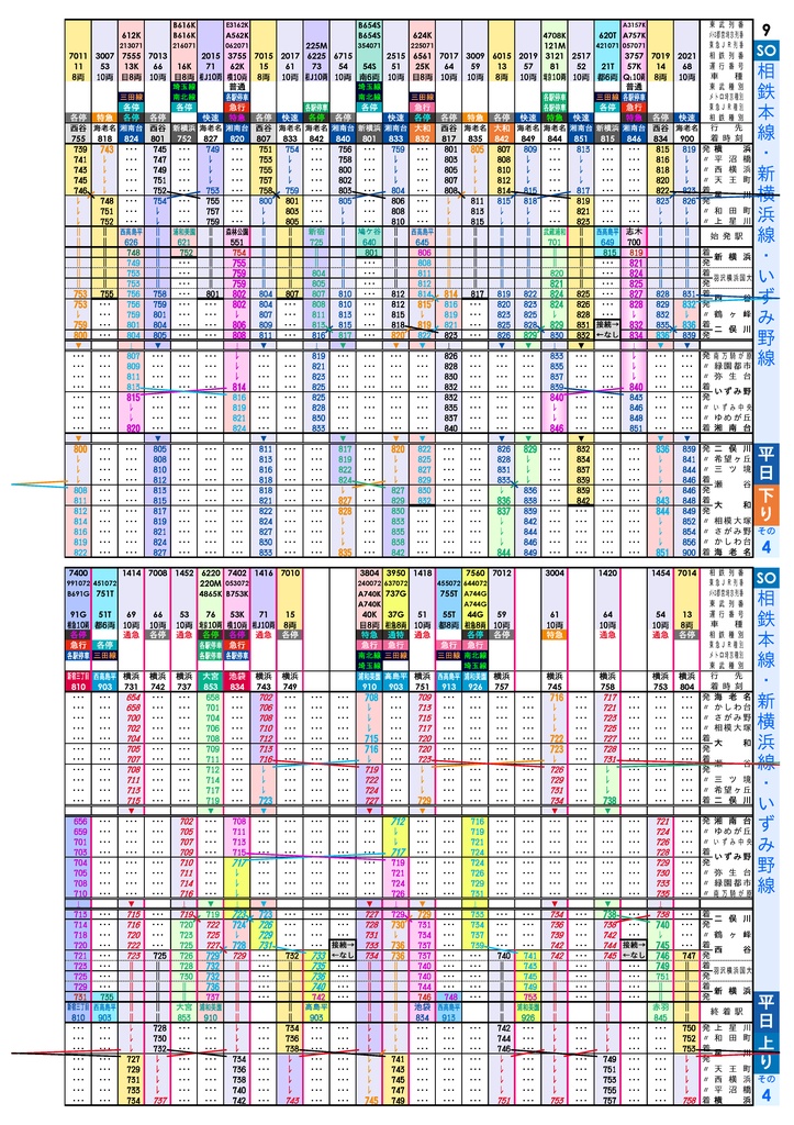 同人相鉄時刻表 2024年3月16日改正号