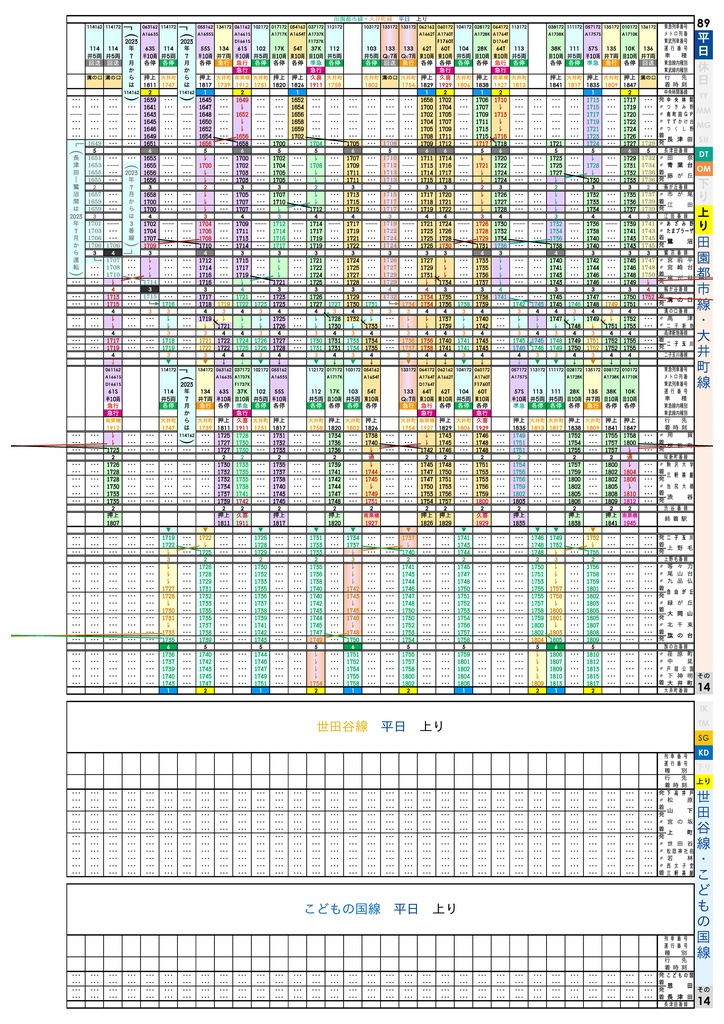 同人東急全列車時刻表 2025年3月15日改正号