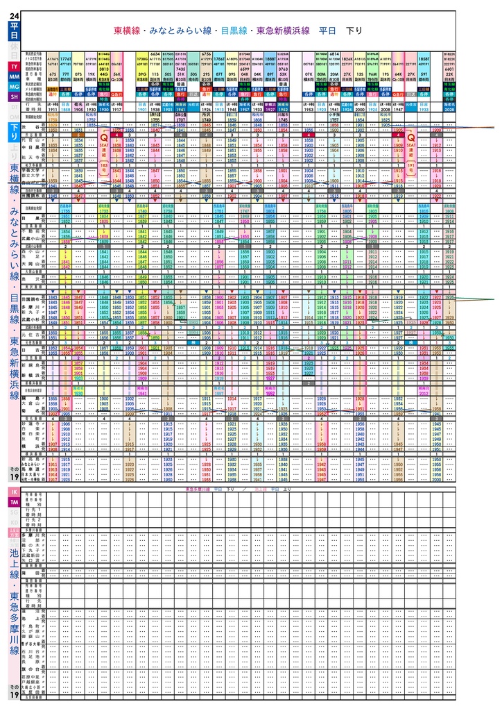 同人東急全列車時刻表 2025年3月15日改正号