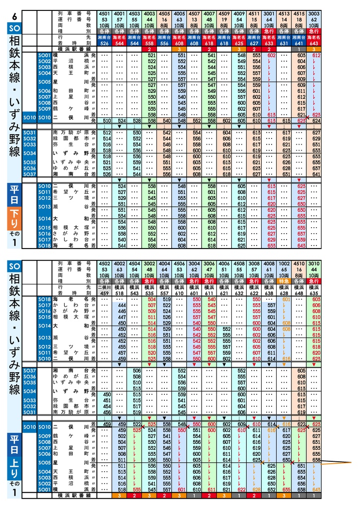【過去ダイヤ】同人相鉄時刻表 2017年3月18日改正号 ダウンロード版