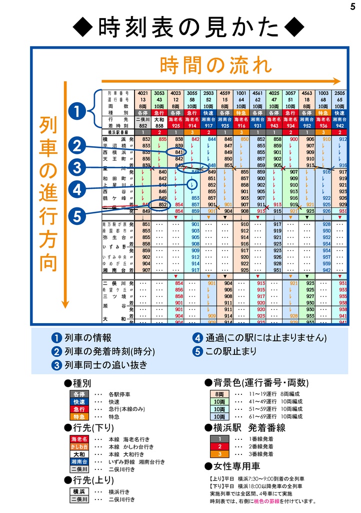【過去ダイヤ】同人相鉄時刻表 2017年3月18日改正号 ダウンロード版