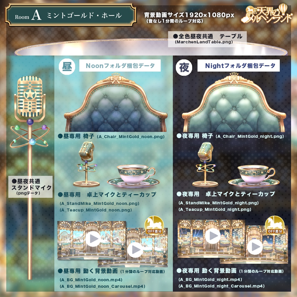 【動く配信用背景】天界のメルヘンランド~昼と夜セット~