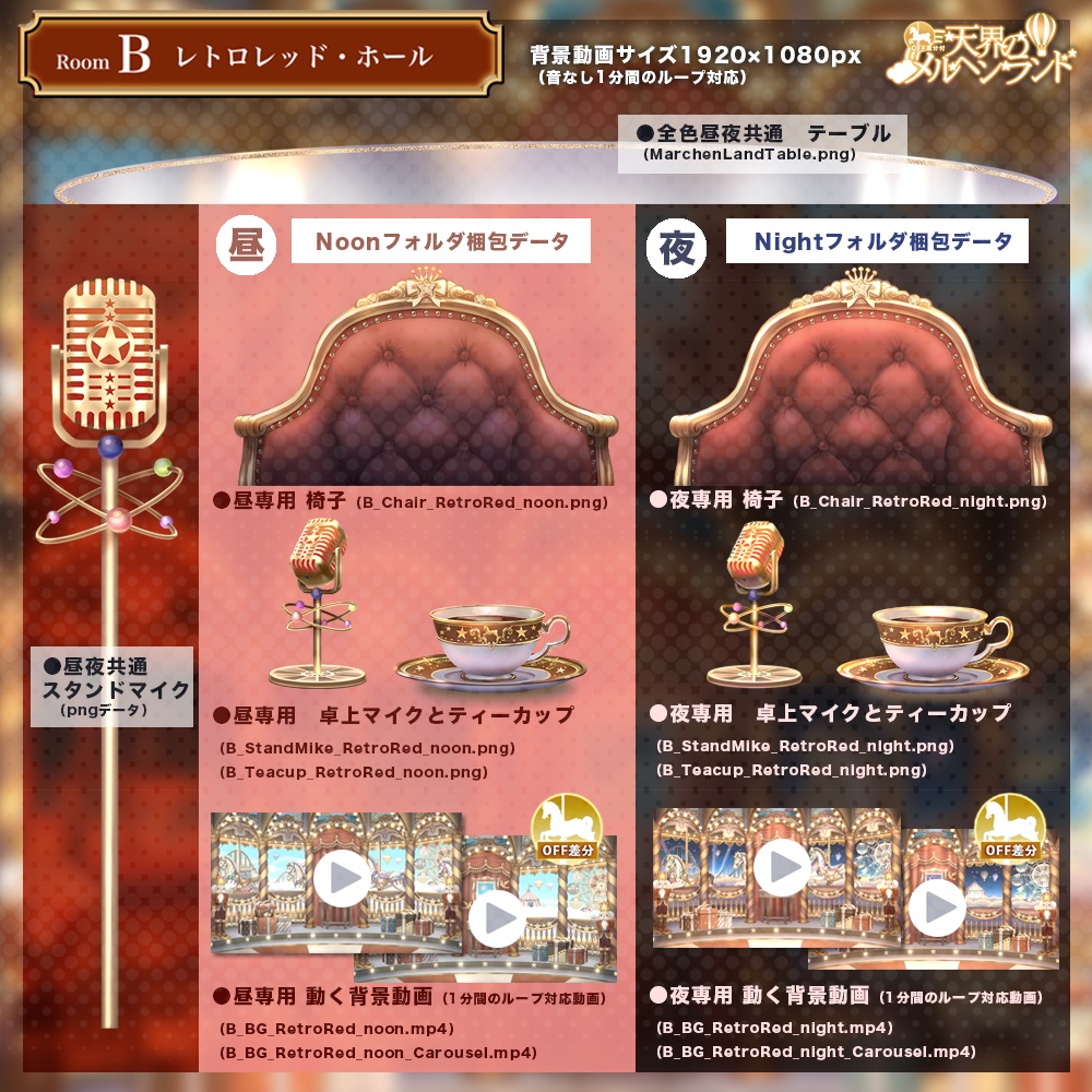 【動く配信用背景】天界のメルヘンランド~昼と夜セット~