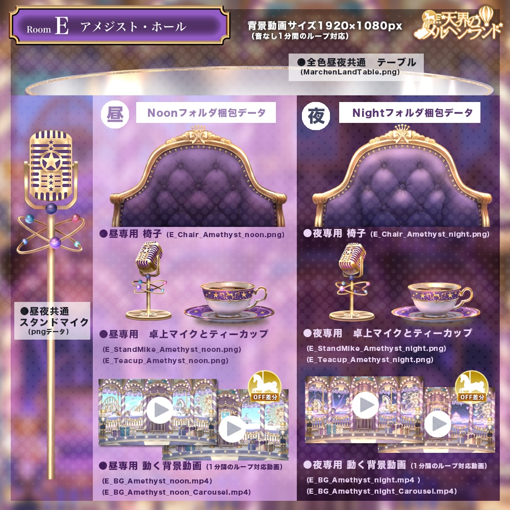 【動く配信用背景】天界のメルヘンランド~昼と夜セット~