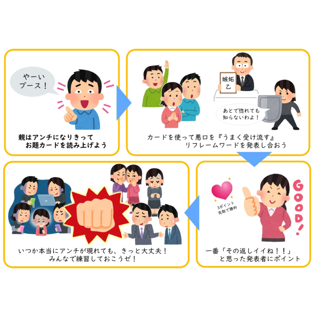 かわせ!アンチワード