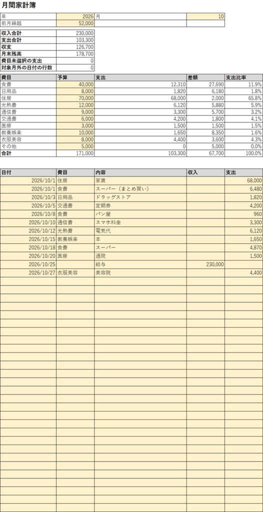 月間家計簿(A4・1枚印刷対応)|費目別集計つき Excelテンプレート(マクロなし)