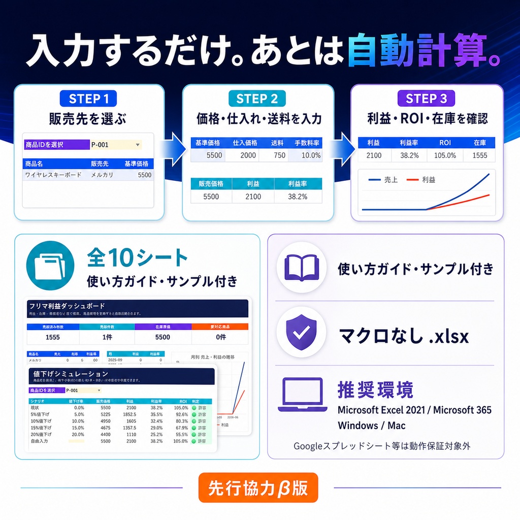 【先行販売β版】フリマ利益管理PRO|メルカリ・Yahoo!フリマ・ヤフオク対応 Excelテンプレート