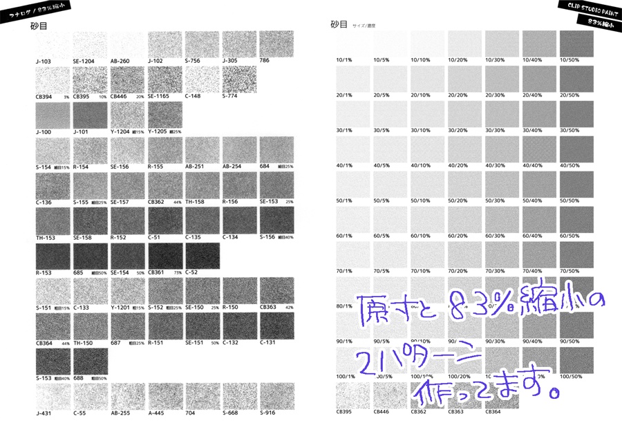 トーンに拘りたい人の本