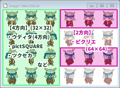 【ドット絵】SDキャラ作成素材