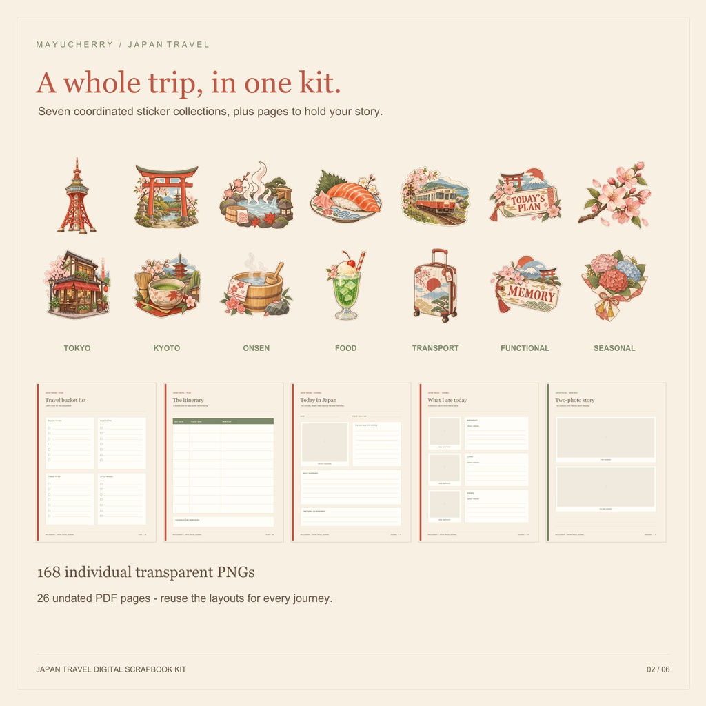 Japan Travel Digital Scrapbook Kit — 150+ Stickers & Travel Journal Pages for GoodNotes