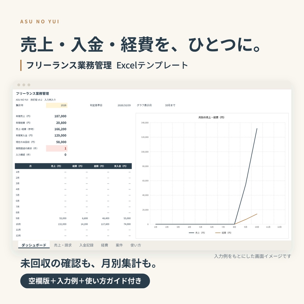 フリーランス業務管理｜売上・入金・経費をまとめるExcelテンプレート【入力例・ガイド付き】