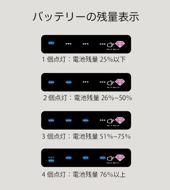 【+BATTERY】モバイルバッテリー