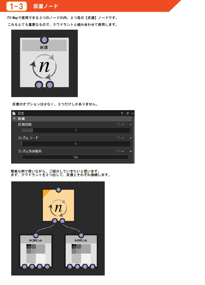 SubstanceDesigner FX-Mapテクニカル本