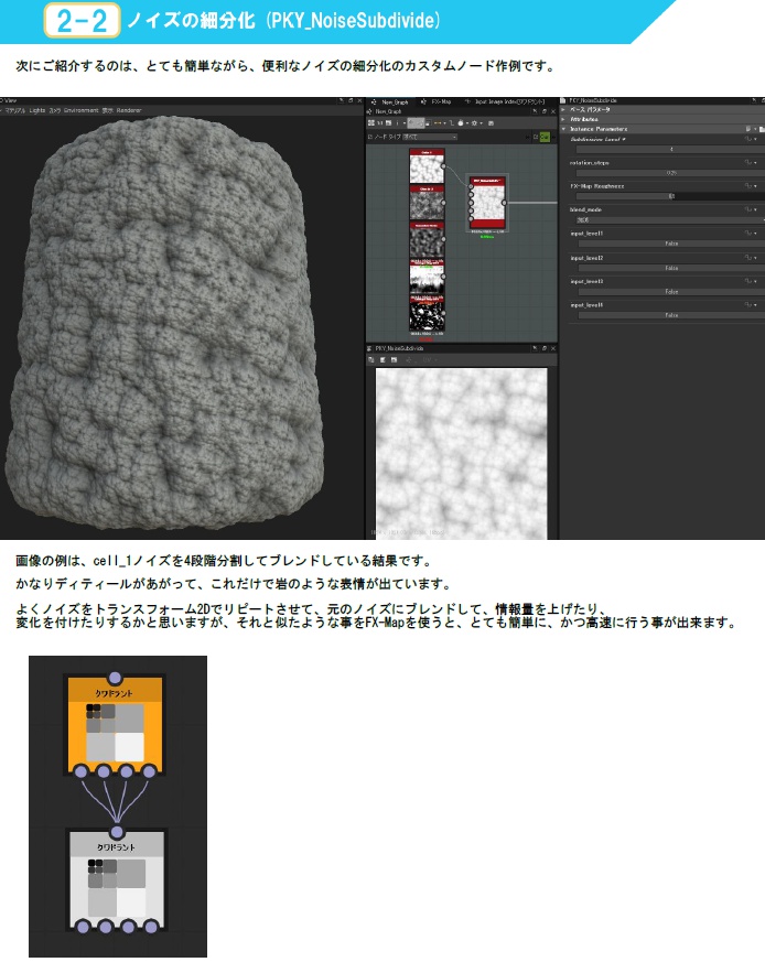 SubstanceDesigner FX-Mapテクニカル本