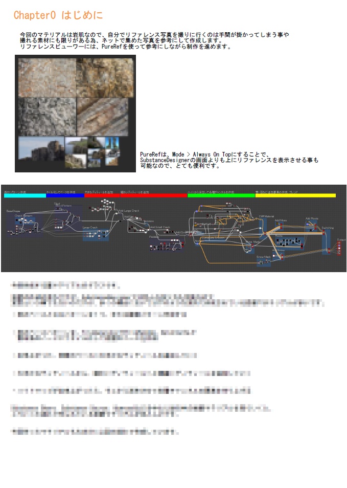 SubstanceDesignerでつくるマテリアルvol.2 【崖】