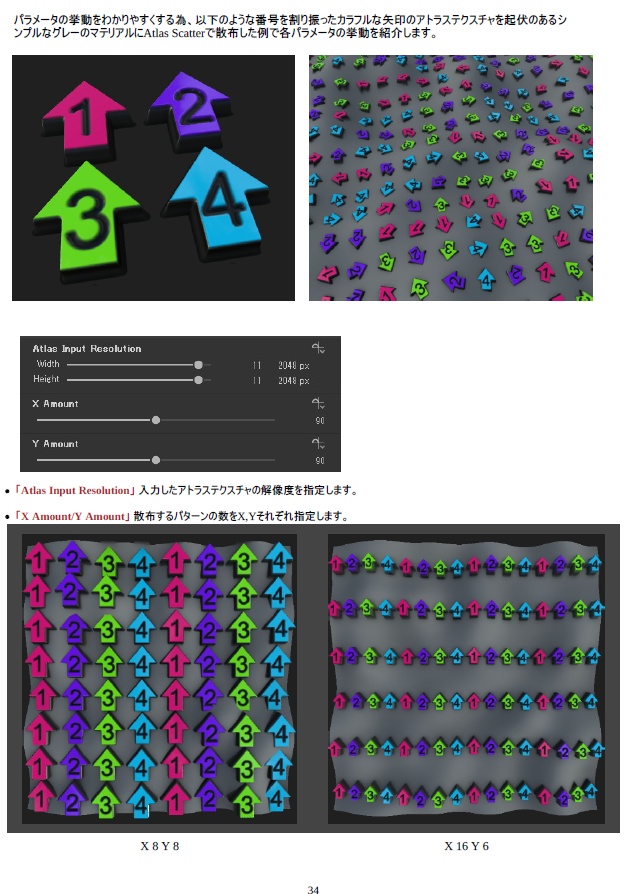 Substance Designer Node Notes vol.1