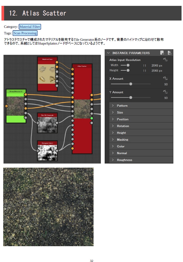 Substance Designer Node Notes vol.1