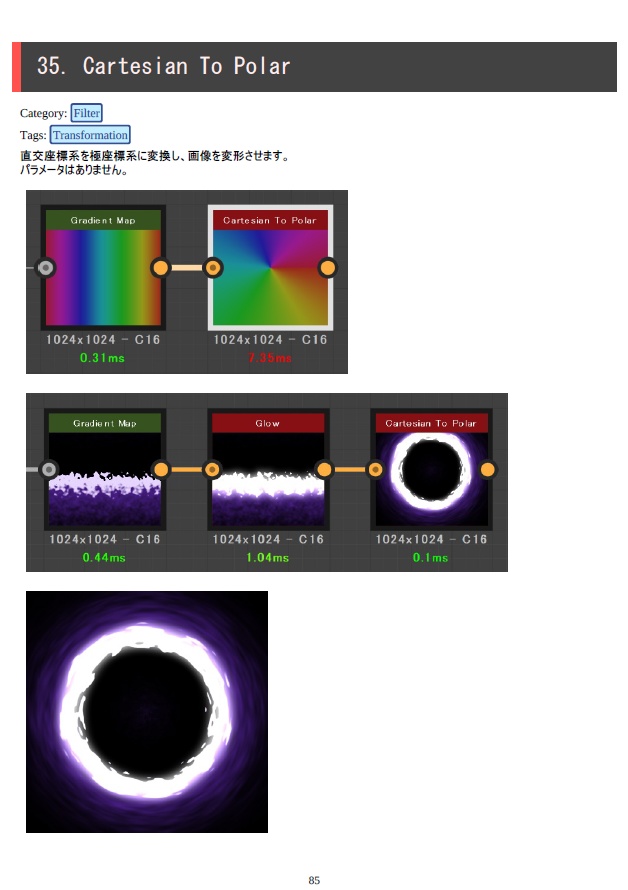 Substance Designer Node Notes vol.1