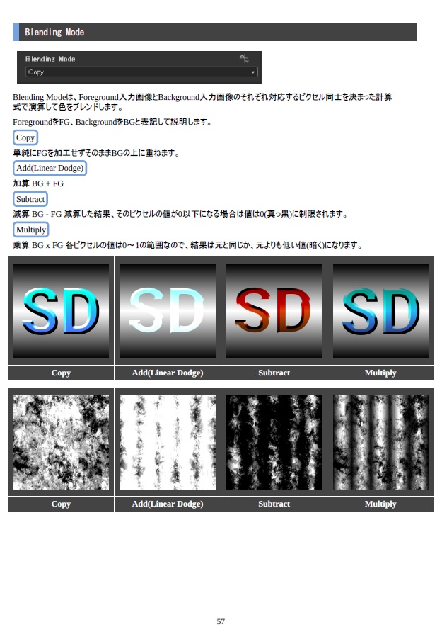 Substance Designer Node Notes vol.1