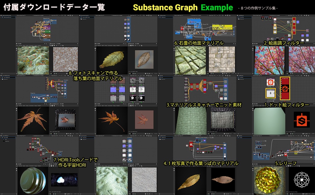 Substance Designer Node Notes vol.2 (+SubstanceGraphExample)