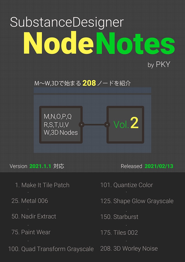 Substance Designer Node Notes vol.2 (+SubstanceGraphExample)