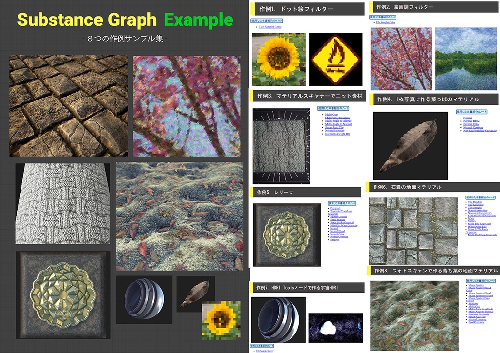 Substance Designer Node Notes vol.2 (+SubstanceGraphExample)