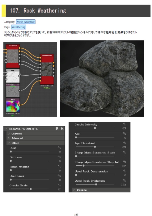 Substance Designer Node Notes vol.2 (+SubstanceGraphExample)