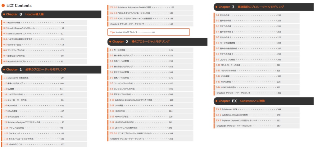 背景アーティストのためのHoudiniプロシージャルモデリング実践入門