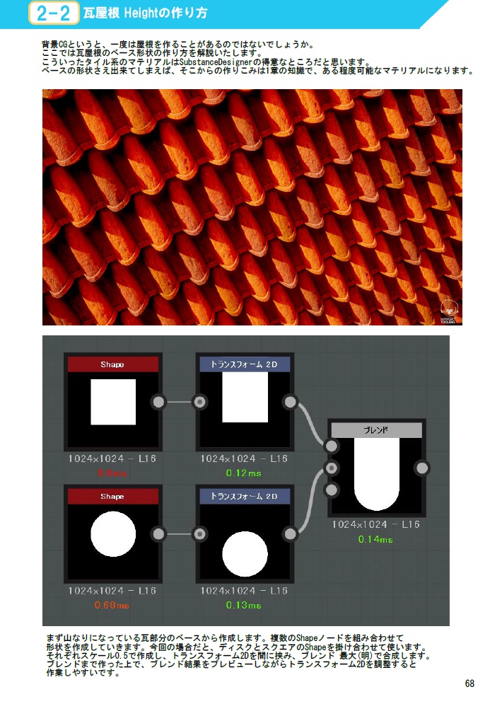 背景アーティストのためのSubstanceDesignerマテリアルデザイン入門
