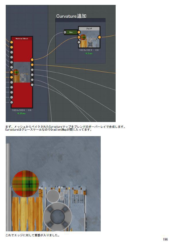 背景アーティストのためのSubstanceDesignerマテリアルデザイン入門