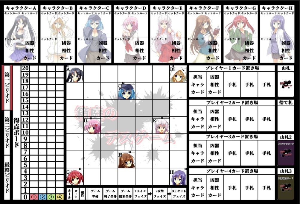 ボードゲーム「箱庭のデスゲーム」