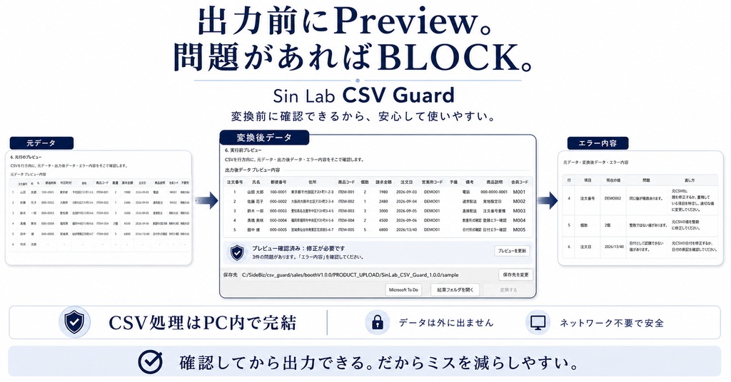 Sin Lab CSV Guard|CSVの列整理・結合・形式チェックを保存ルールで自動化