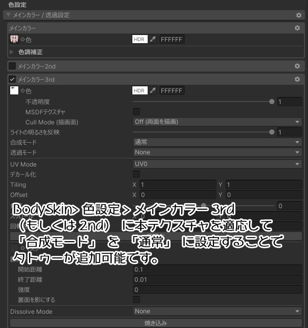 Zev/ゼヴ&珍飯亭共通ボディ ボディヘアテクスチャ(腕毛、胸毛、すね毛セット)