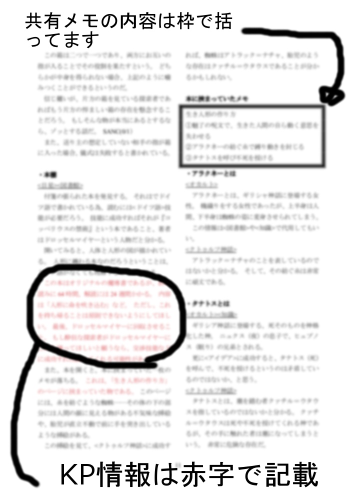 CoCシナリオ『指切りマリオネット Cut the little finger Marionet』