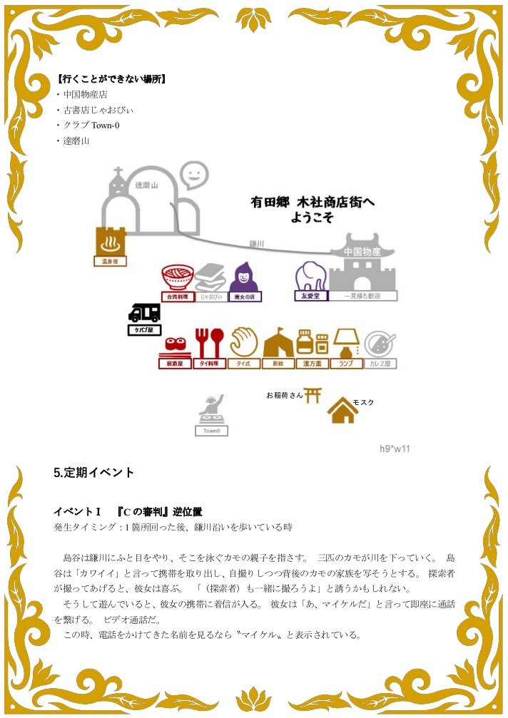 【SAN回復】CoCシナリオ『Cの黙示録』