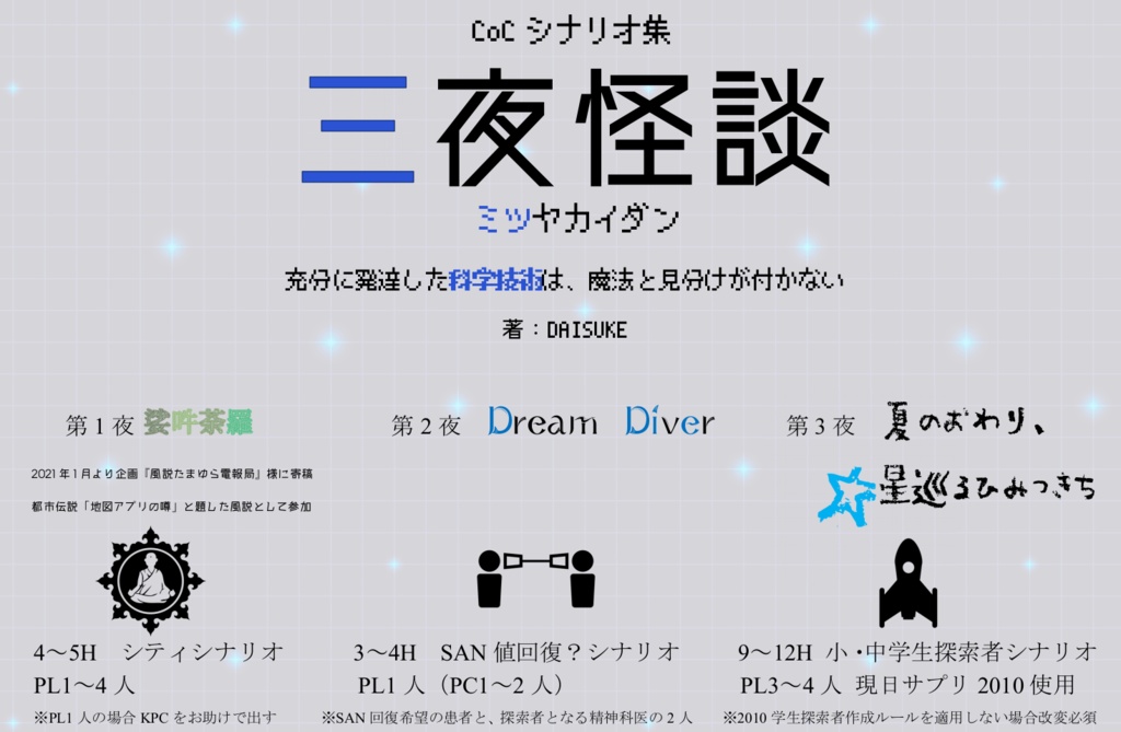CoCシナリオ集『三夜怪談-科学技術-』