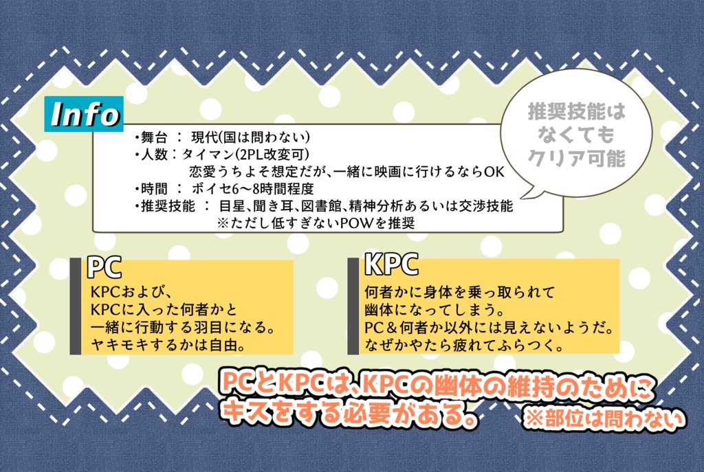 CoCシナリオ:レンタル・キス