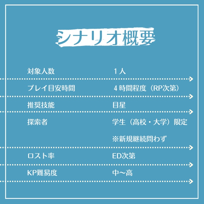CoC【君を踏み台に息をする】SPLL:E197565