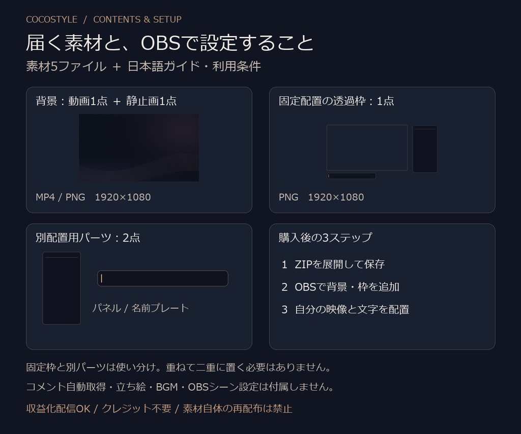 Afterglow|作業・雑談配信向け 動く背景+透過枠|OBS配置ガイド付き