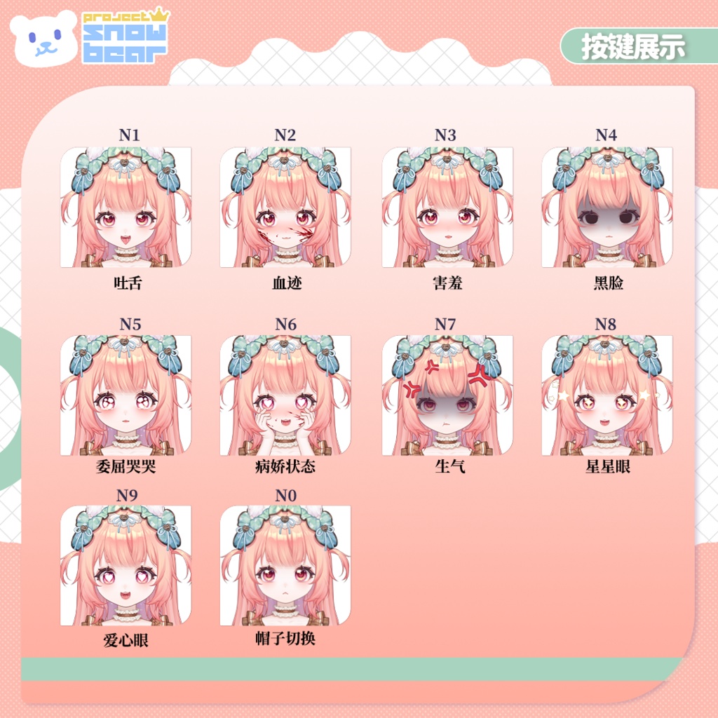 【Live2D】【VTS対応】ミントチョコうさちゃん live2Dモデル