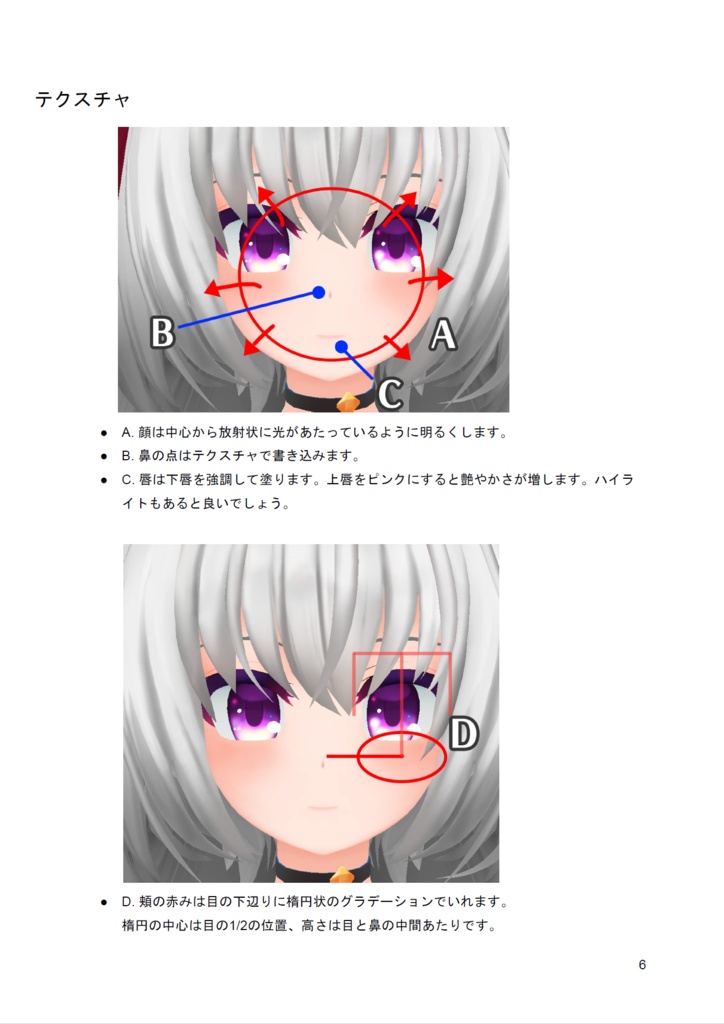 Essential Avatar Face - VRでkawaii顔のつくりかた -